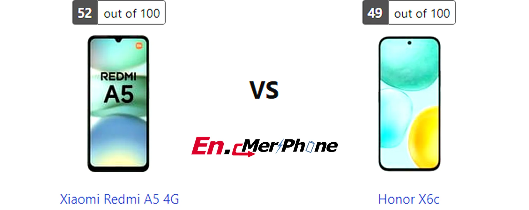 Outdoor screen visibility test showing Xiaomi Redmi A5 4G next to Honor X6c