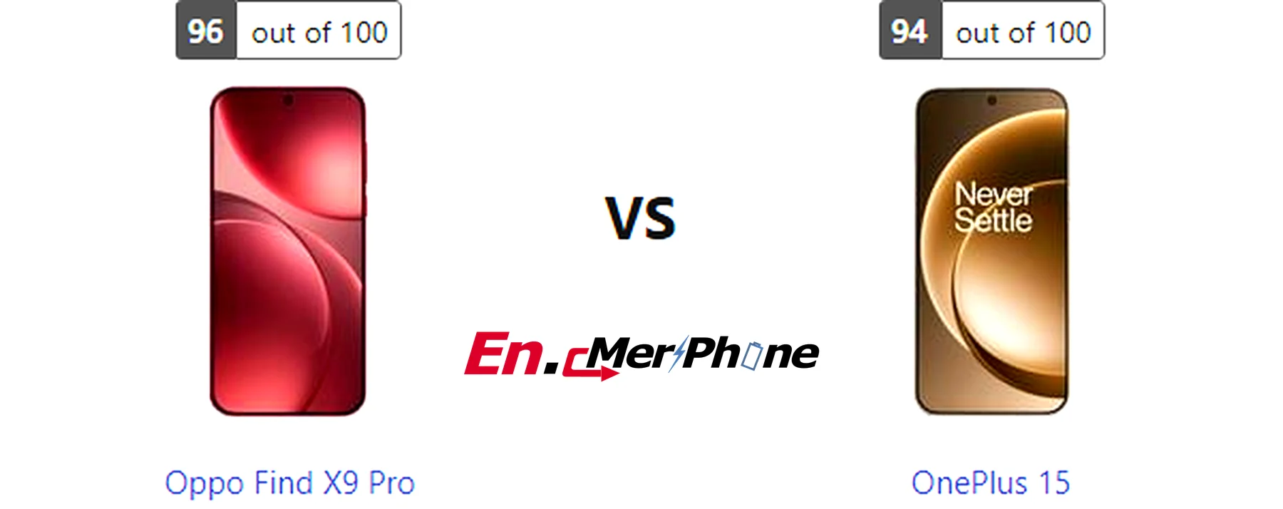 Notch vs punch-hole design comparison: Oppo Find X9 Pro vs OnePlus 15