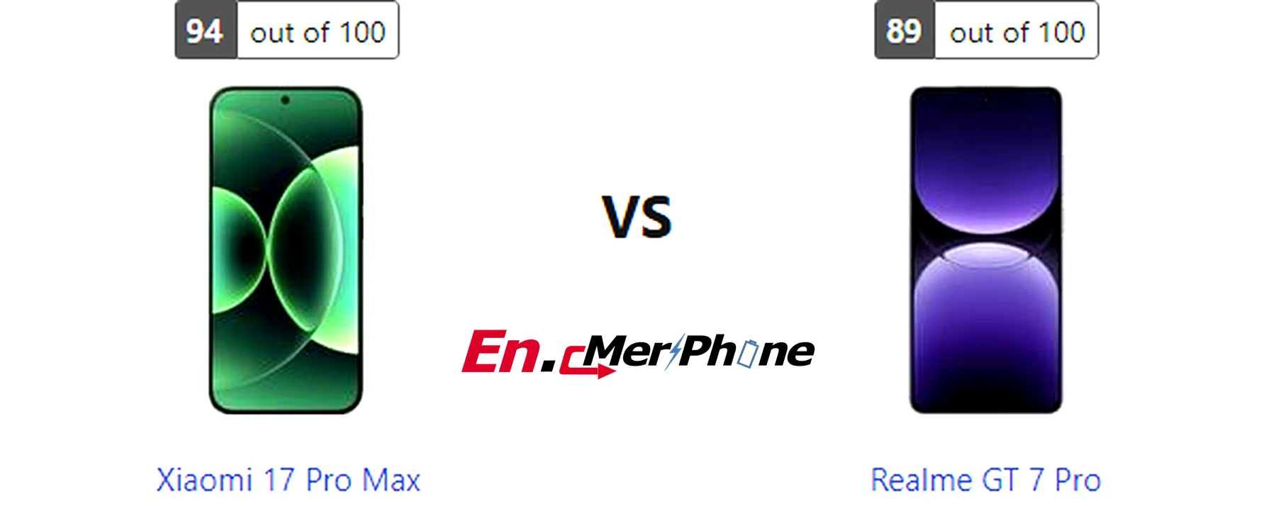 UI interface screenshot comparison of Xiaomi 17 Pro Max vs Realme GT 7 Pro