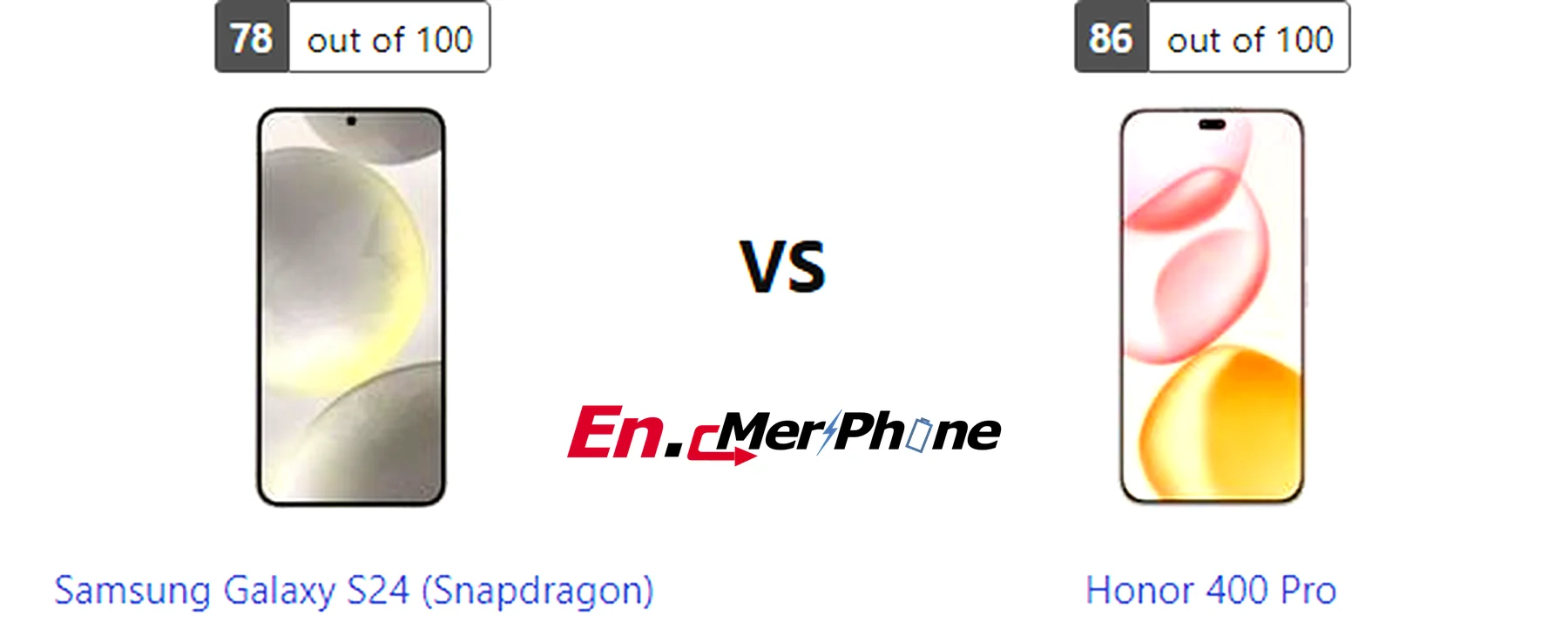 Outdoor screen visibility test showing Samsung Galaxy S24 (Snapdragon) next to Honor 400 Pro