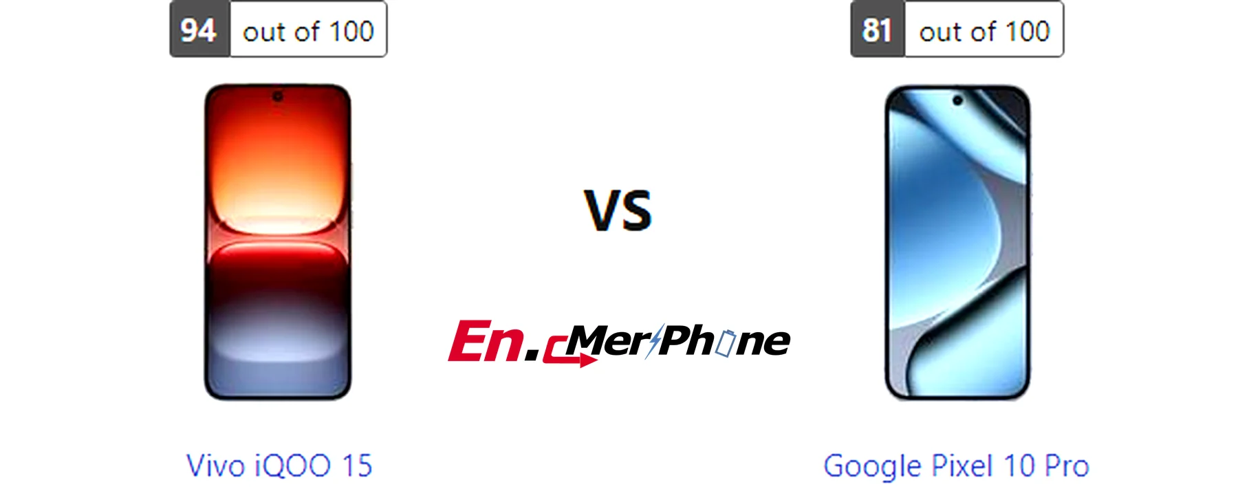 Always-on display style comparison between Vivo iQOO 15 and Google Pixel 10 Pro
