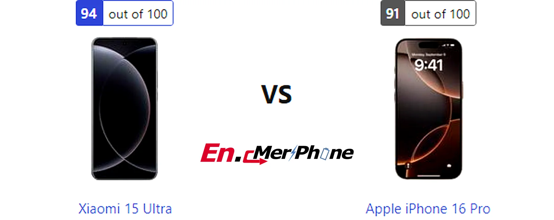 Notch vs punch-hole design comparison: Xiaomi 15 Ultra vs Apple iPhone 16 Pro