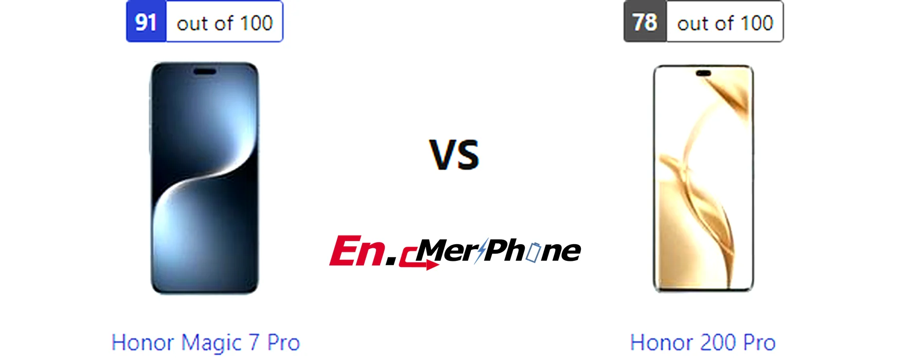 Notch vs punch-hole design comparison: Honor Magic 7 Pro vs Honor 200 Pro