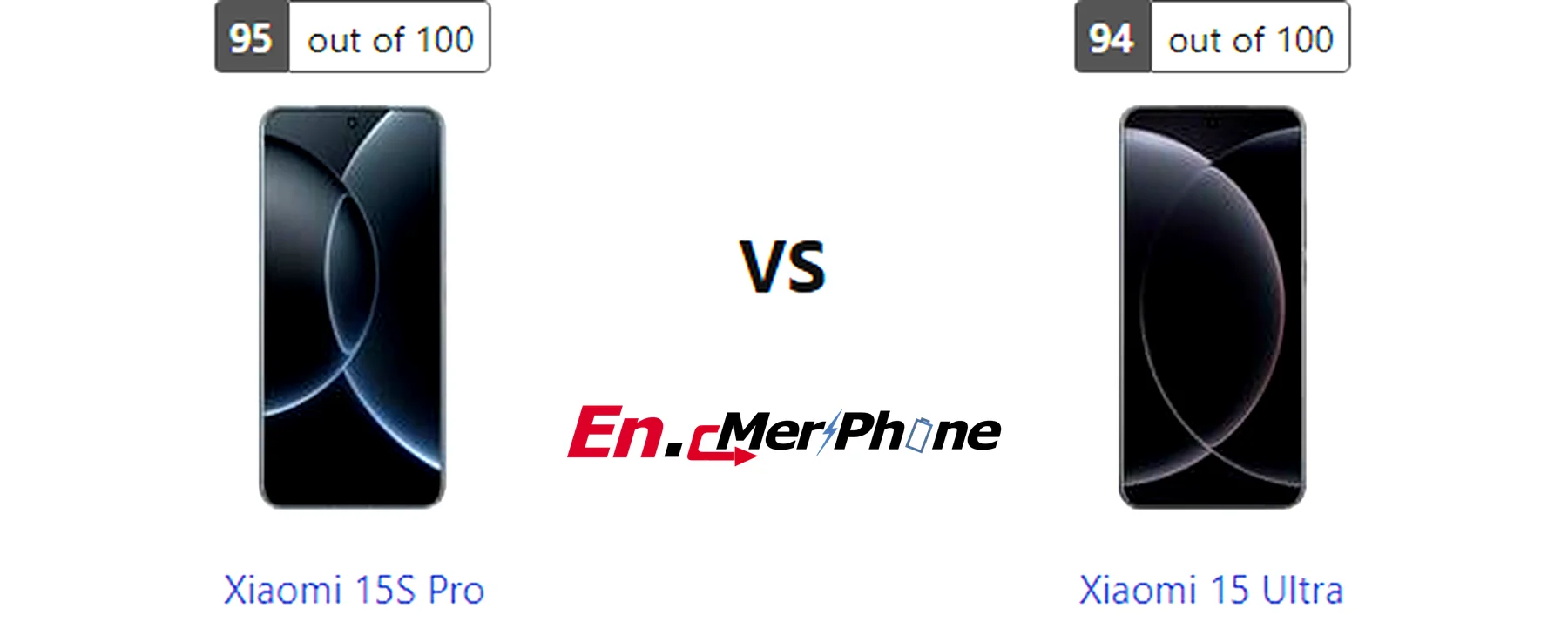 Fingerprint sensor placement on Xiaomi 15S Pro compared to Xiaomi 15 Ultra