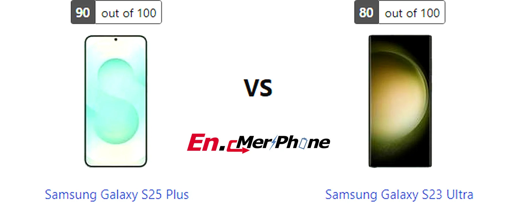 Close-up shot of ports and buttons on Samsung Galaxy S25 Plus and Samsung Galaxy S23 Ultra