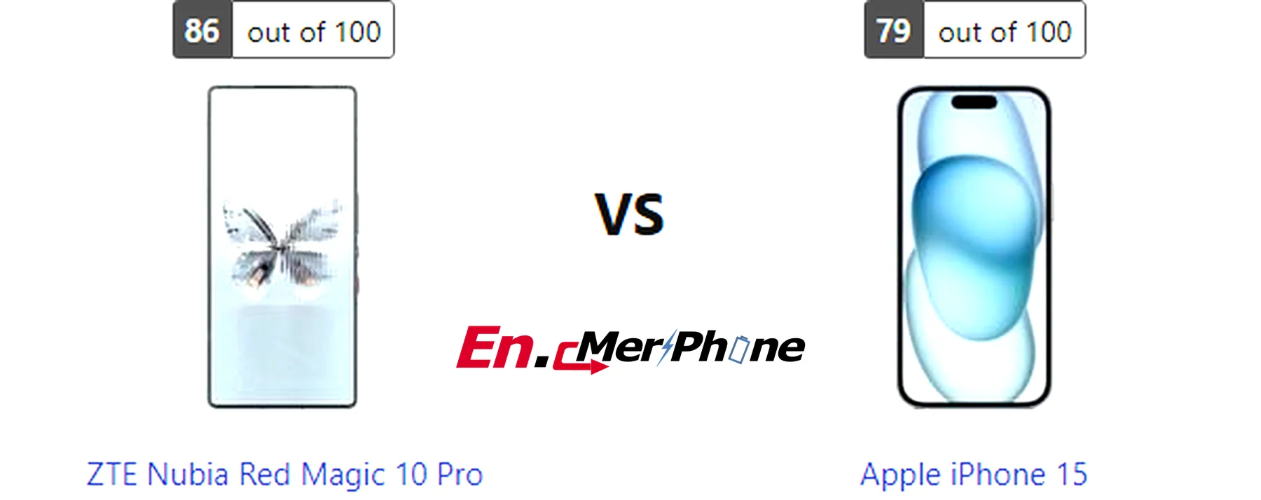 Close-up shot of ports and buttons on ZTE Nubia Red Magic 10 Pro and Apple iPhone 15