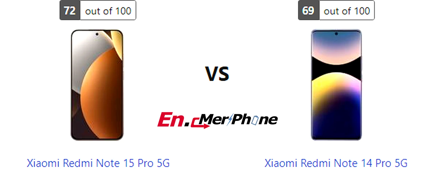 Notch vs punch-hole design comparison: Xiaomi Redmi Note 15 Pro 5G vs Xiaomi Redmi Note 14 Pro 5G
