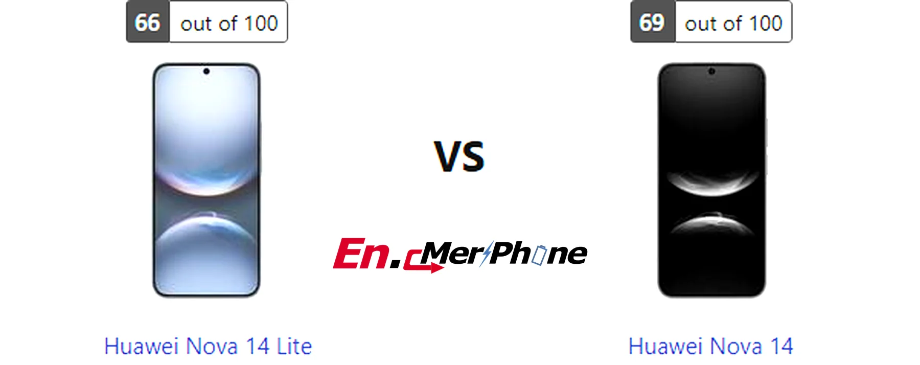 Fingerprint sensor placement on Huawei Nova 14 Lite compared to Huawei Nova 14