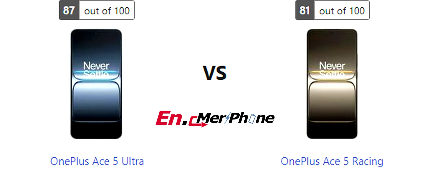 Outdoor screen visibility test showing OnePlus Ace 5 Ultra next to OnePlus Ace 5 Racing