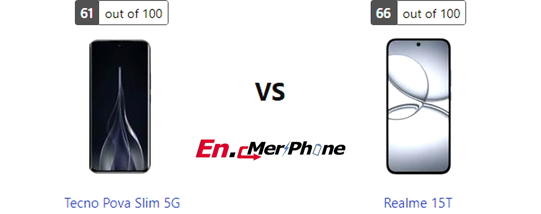 Speaker grille and audio setup comparison of Tecno Pova Slim 5G vs Realme 15T