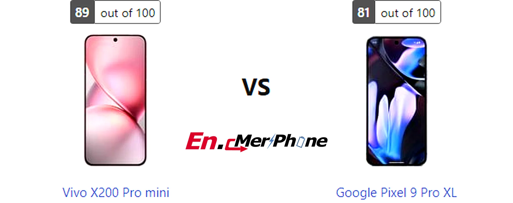 Stylus and accessories compatibility image for Vivo X200 Pro mini and Google Pixel 9 Pro XL