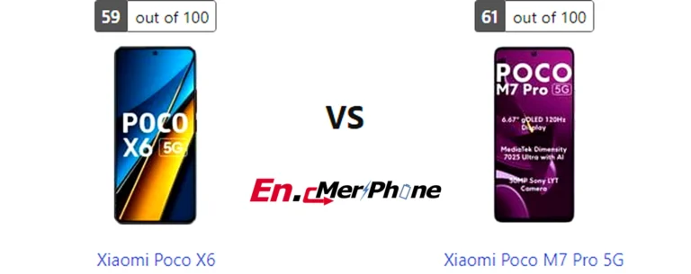 Gaming frame rate comparison chart for Xiaomi Poco X6 vs Xiaomi Poco M7 Pro 5G