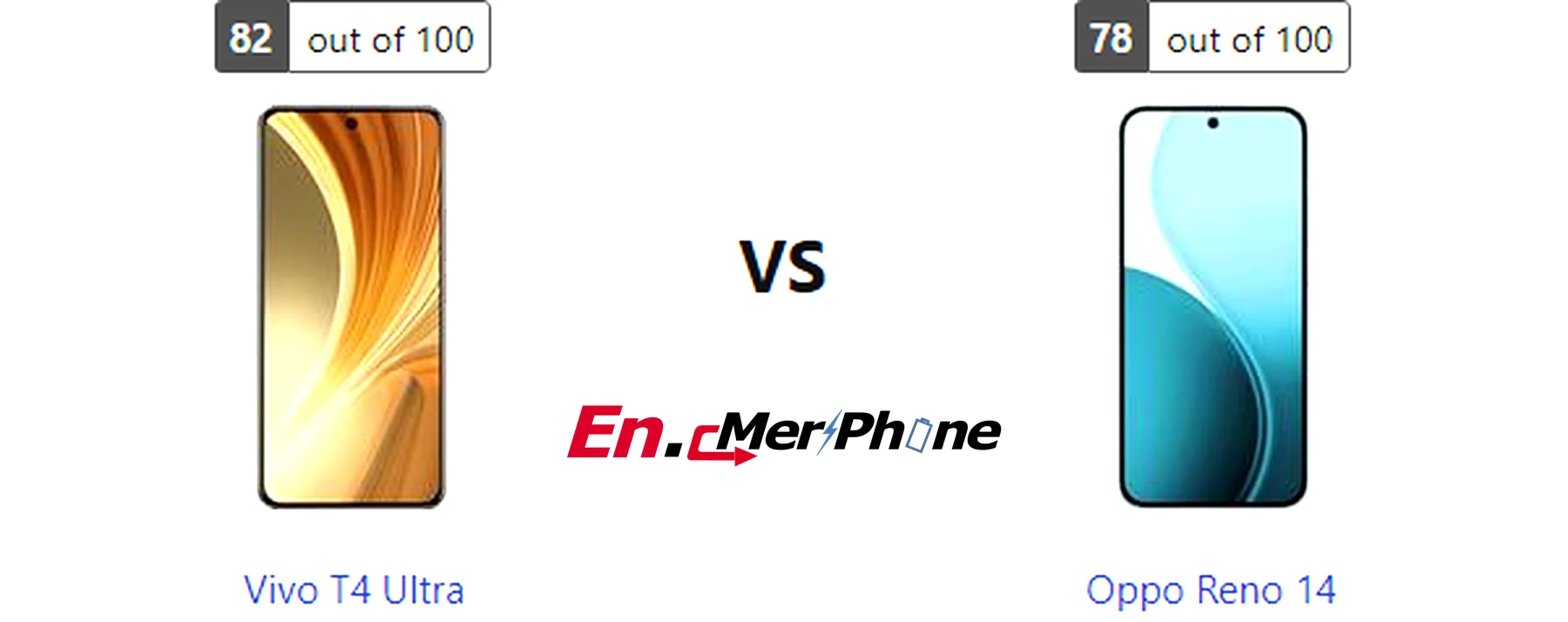 Camera sample comparison shot taken with Vivo T4 Ultra and Oppo Reno 14