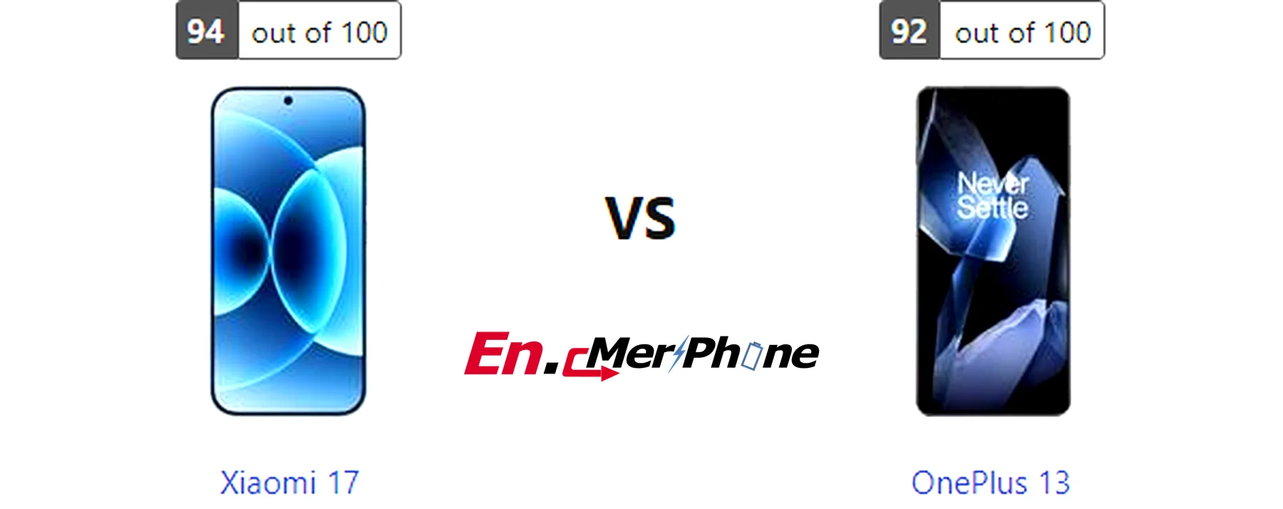 Video stabilization test comparison frame from Xiaomi 17 and OnePlus 13