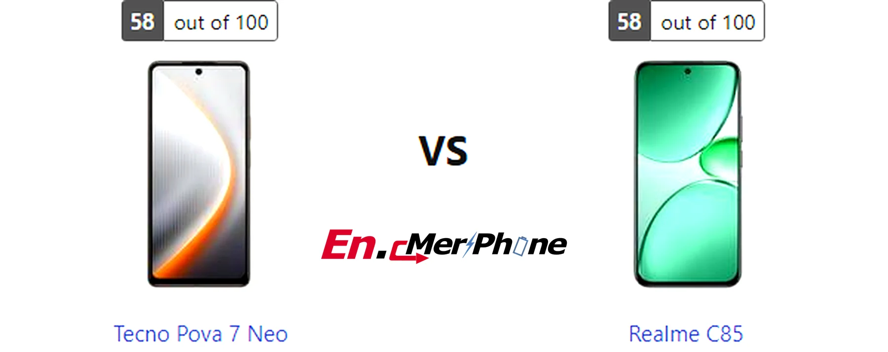 Charging speed timeline graph for Tecno Pova 7 Neo and Realme C85