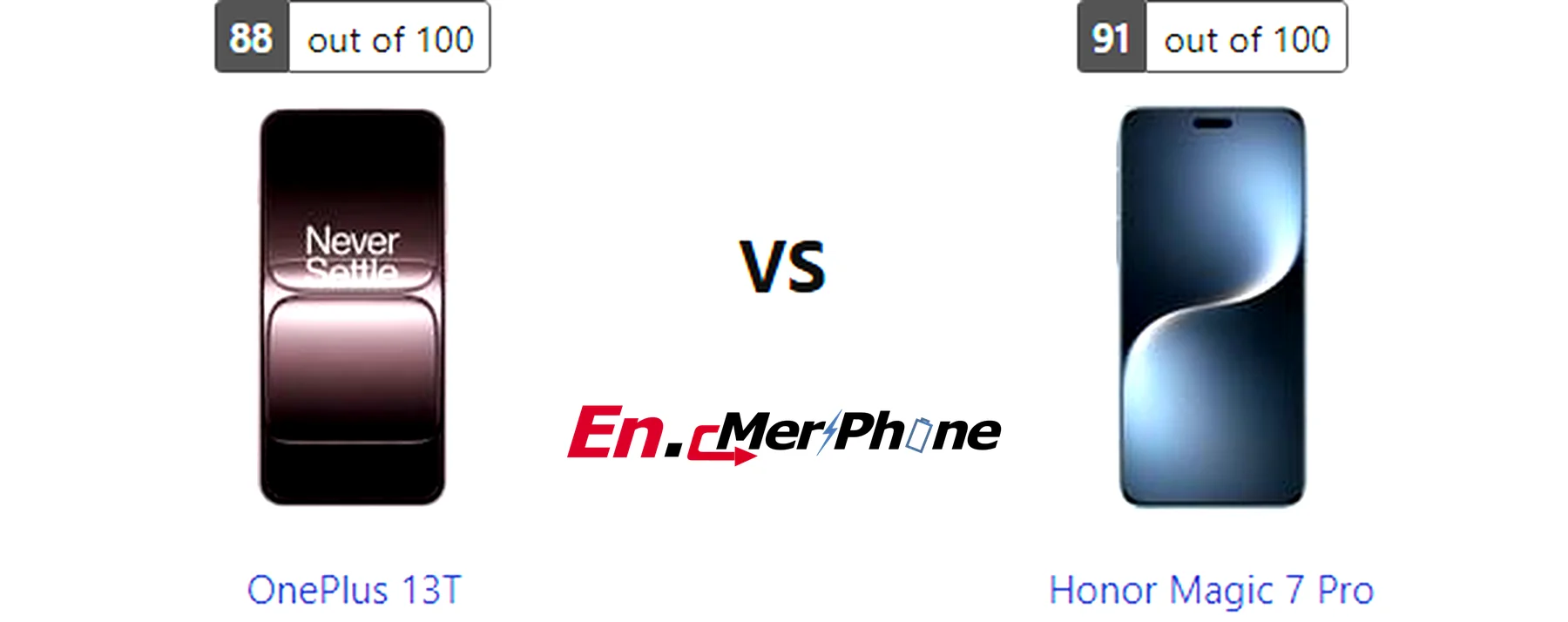 Close-up shot of ports and buttons on OnePlus 13T and Honor Magic 7 Pro