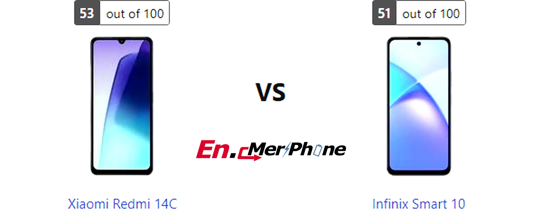 Close-up shot of ports and buttons on Xiaomi Redmi 14C and Infinix Smart 10