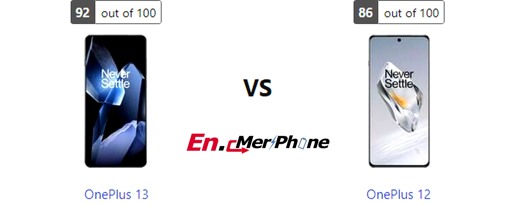Selfie camera quality comparison of OnePlus 13 and OnePlus 12