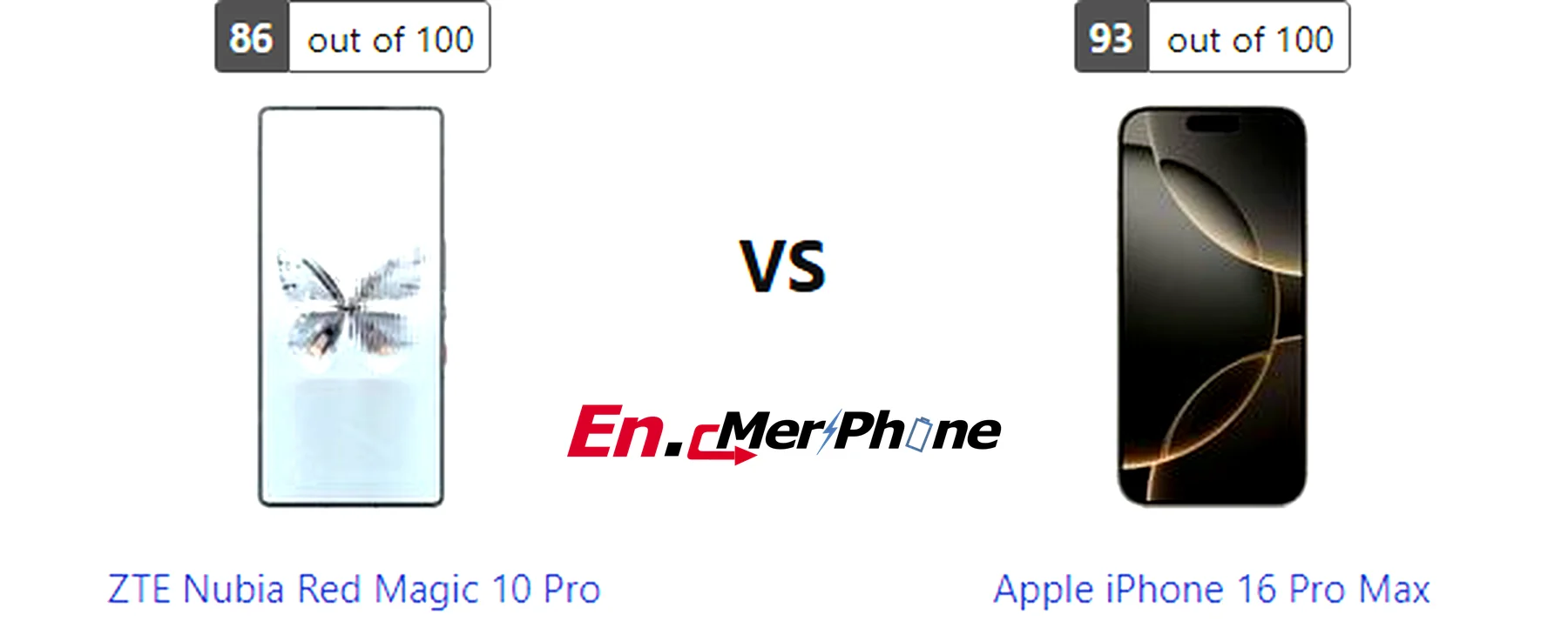 Size and thickness comparison between ZTE Nubia Red Magic 10 Pro and Apple iPhone 16 Pro Max