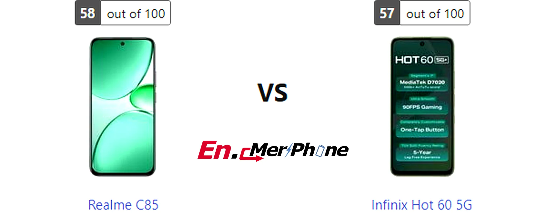 Camera sample comparison shot taken with Realme C85 and Infinix Hot 60 5G