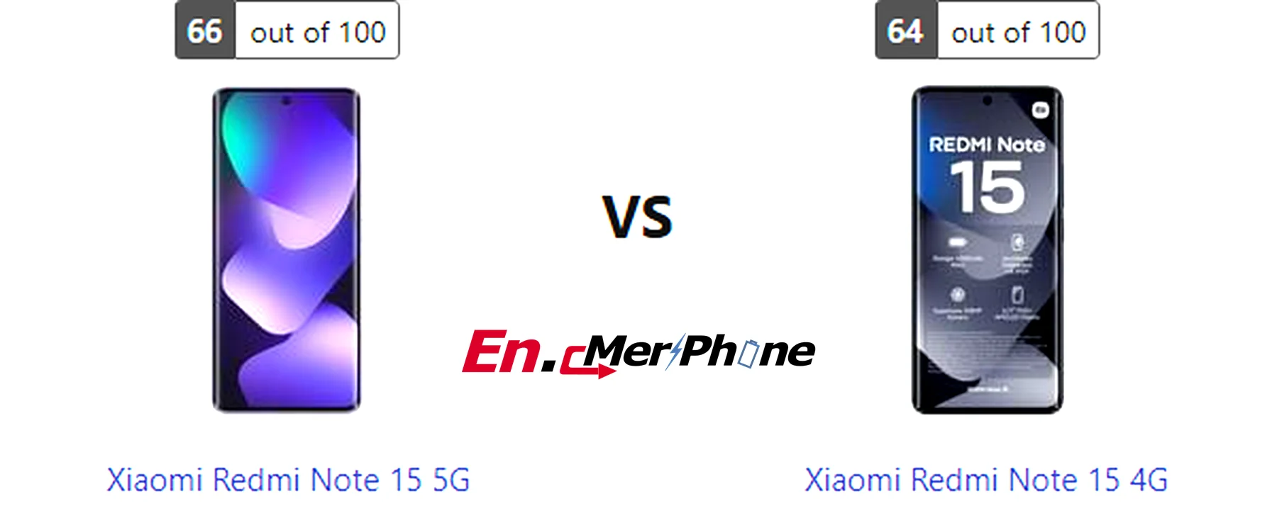 Macro lens detail comparison between Xiaomi Redmi Note 15 5G and Xiaomi Redmi Note 15 4G