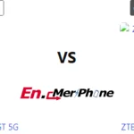 Charging speed timeline graph for ZTE Nubia Neo 3 GT 5G and ZTE Nubia Neo 3 5G