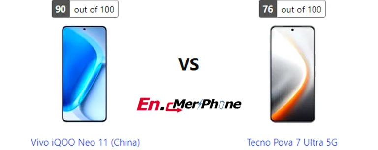 Size and thickness comparison between Vivo iQOO Neo 11 (China) and Tecno Pova 7 Ultra 5G