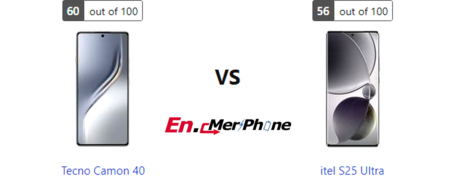 Speaker grille and audio setup comparison of Tecno Camon 40 vs itel S25 Ultra