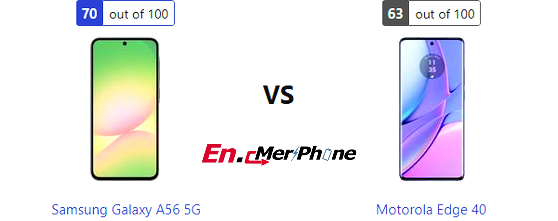 Selfie camera quality comparison of Samsung Galaxy A56 5G and Motorola Edge 40