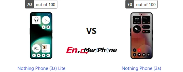Water resistance testing demonstration for Nothing Phone (3a) Lite and Nothing Phone (3a)