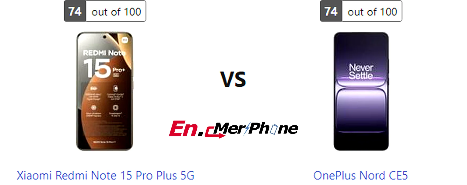 Box contents and unboxing view of Xiaomi Redmi Note 15 Pro Plus 5G vs OnePlus Nord CE5