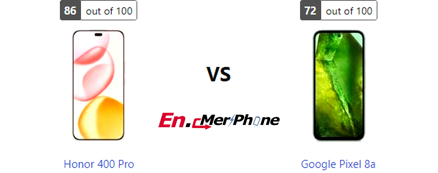 Sim tray and expandable storage slot comparison: Honor 400 Pro vs Google Pixel 8a