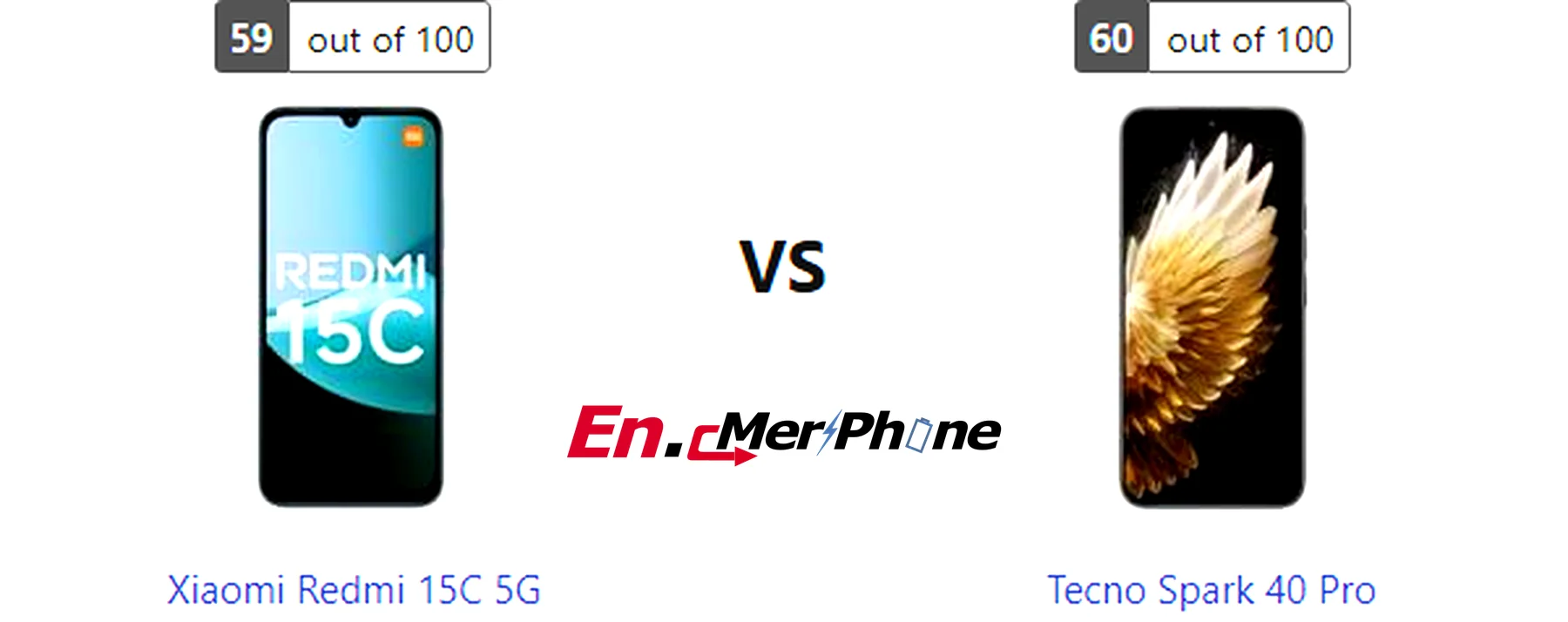 Infographic showing key specification differences between Xiaomi Redmi 15C 5G and Tecno Spark 40 Pro