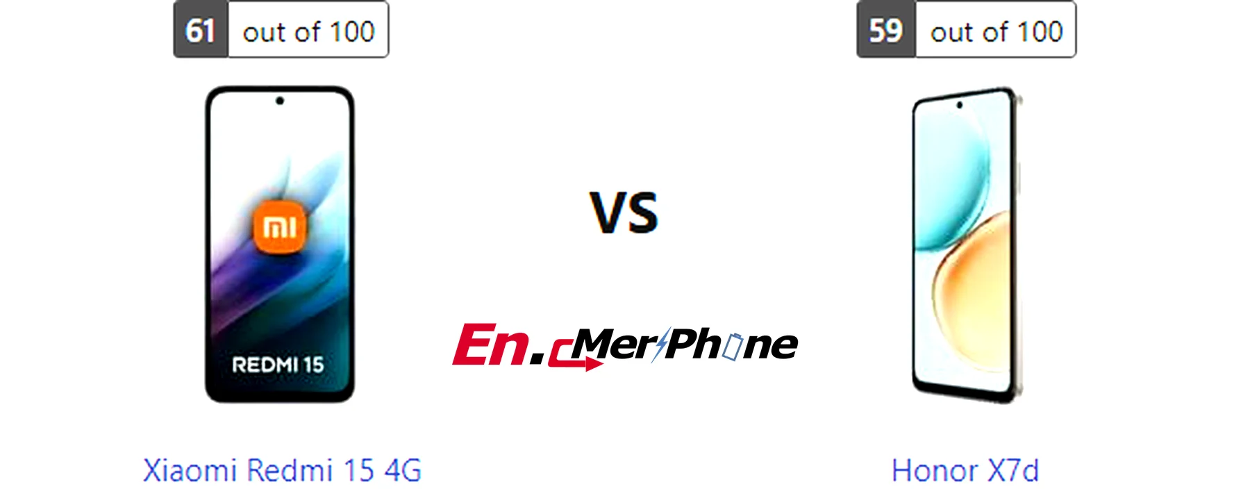 Sim tray and expandable storage slot comparison: Xiaomi Redmi 15 4G vs Honor X7d