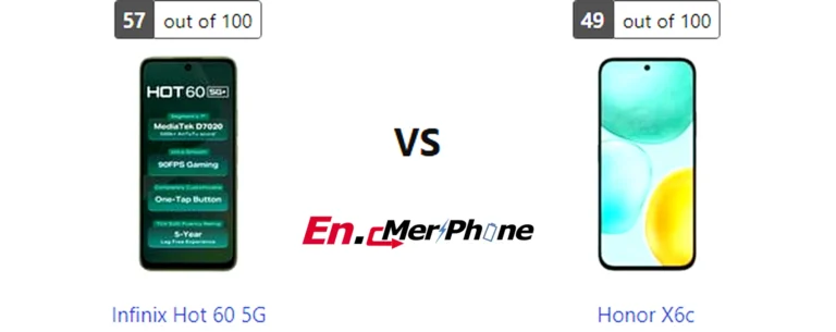 Stylus and accessories compatibility image for Infinix Hot 60 5G and Honor X6c