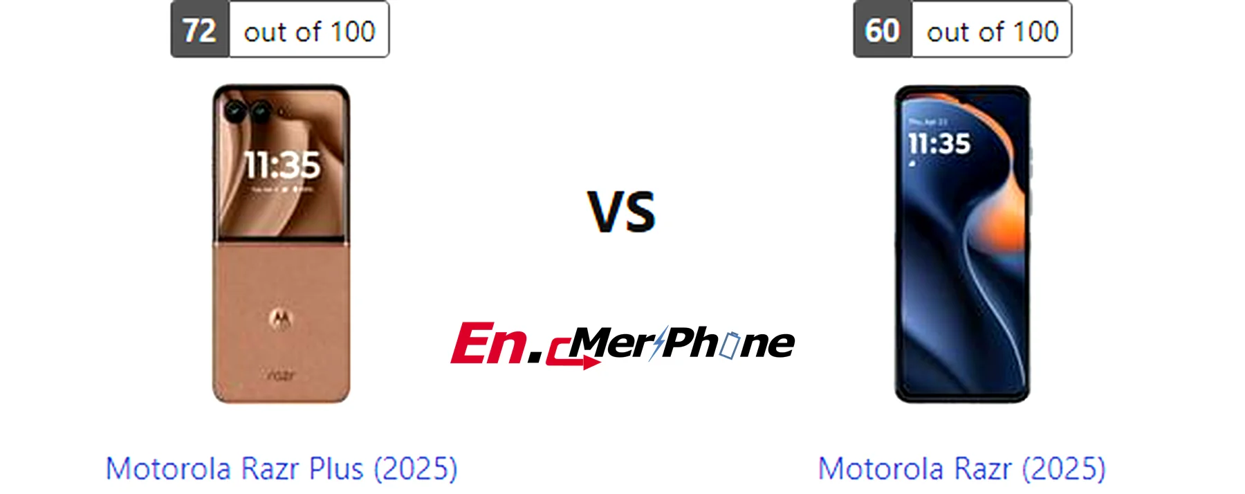 Water resistance testing demonstration for Motorola Razr Plus (2025) and Motorola Razr (2025)