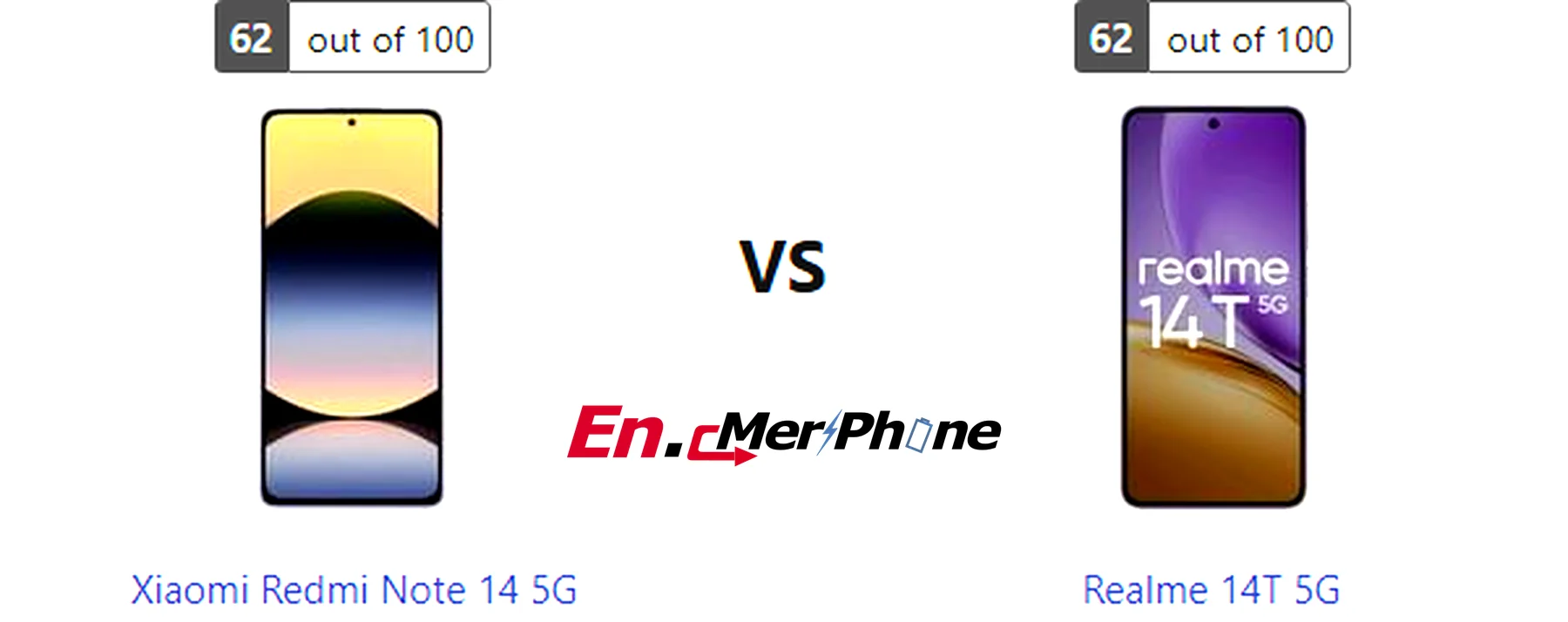 Sim tray and expandable storage slot comparison: Xiaomi Redmi Note 14 5G vs Realme 14T 5G