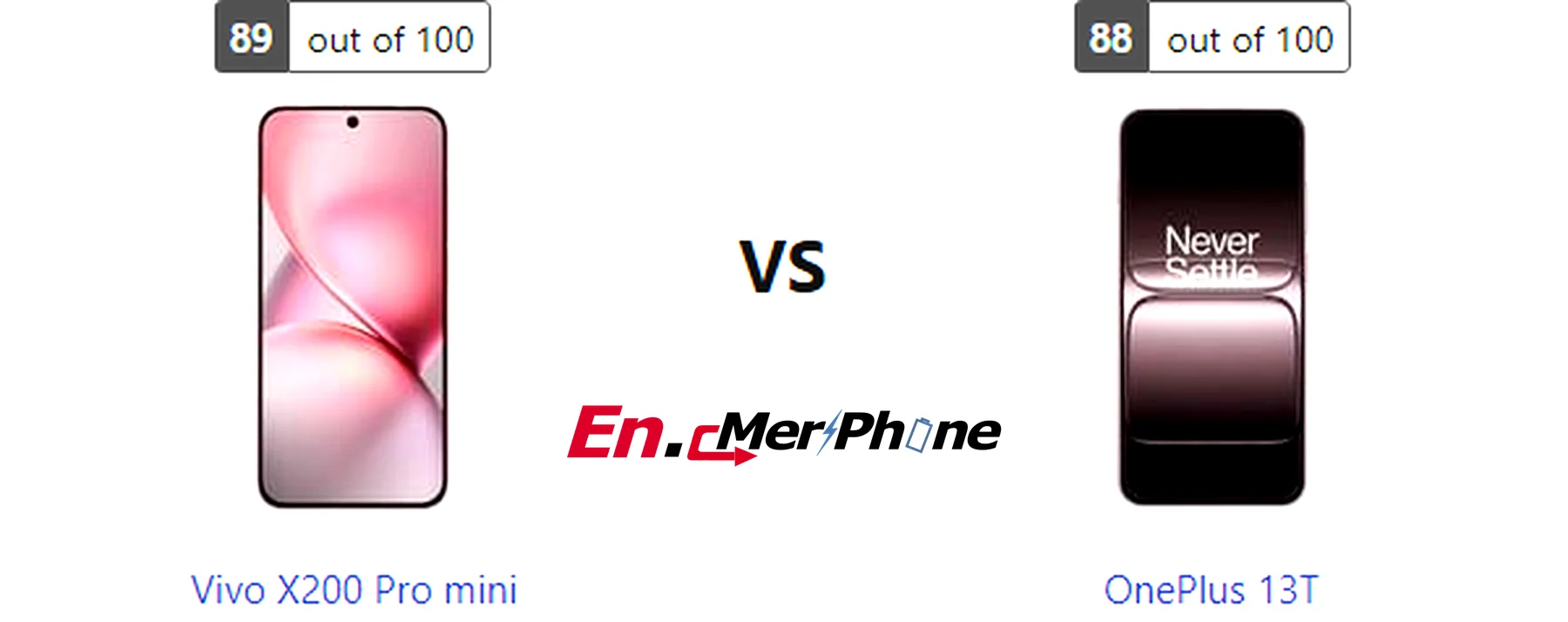 Speaker grille and audio setup comparison of Vivo X200 Pro mini vs OnePlus 13T
