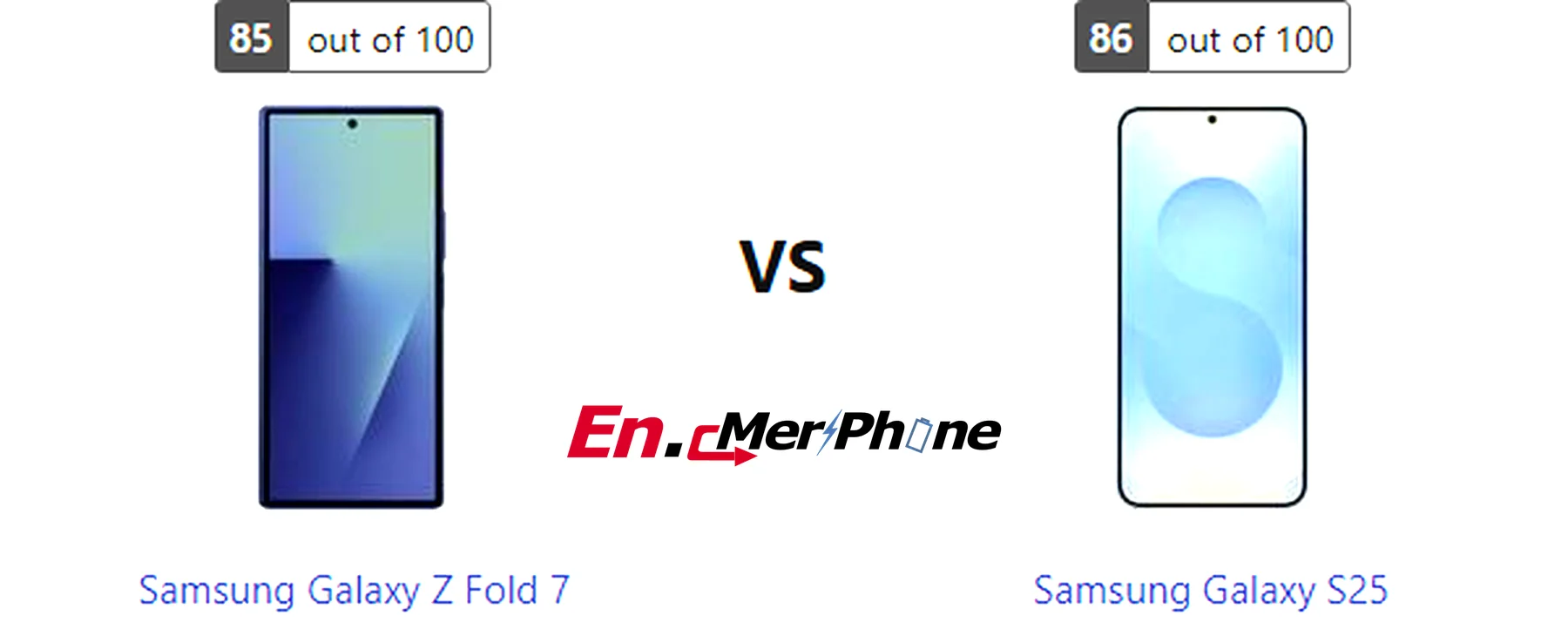 Sim tray and expandable storage slot comparison: Samsung Galaxy Z Fold 7 vs Samsung Galaxy S25
