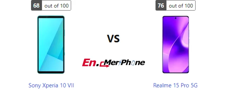 Geekbench performance benchmark chart for Sony Xperia 10 VII and Realme 15 Pro 5G