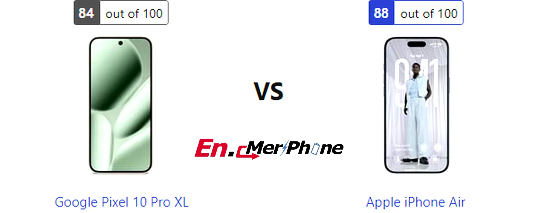 Gaming frame rate comparison chart for Google Pixel 10 Pro XL vs Apple iPhone Air