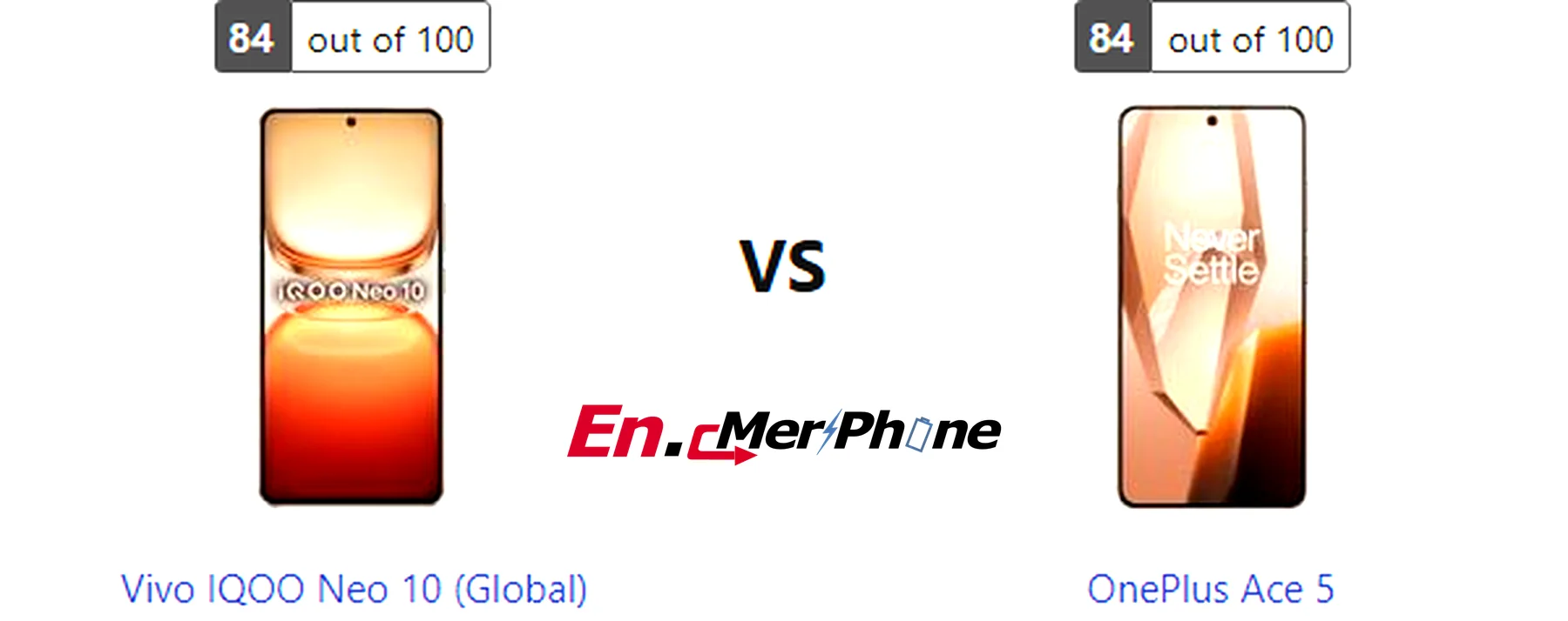 Speaker grille and audio setup comparison of Vivo IQOO Neo 10 (Global) vs OnePlus Ace 5