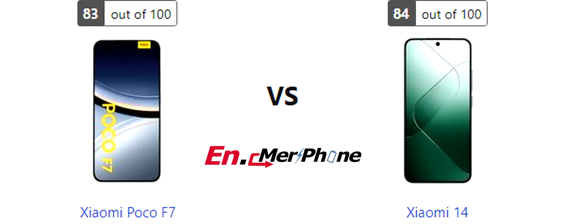Camera sample comparison shot taken with Xiaomi Poco F7 and Xiaomi 14