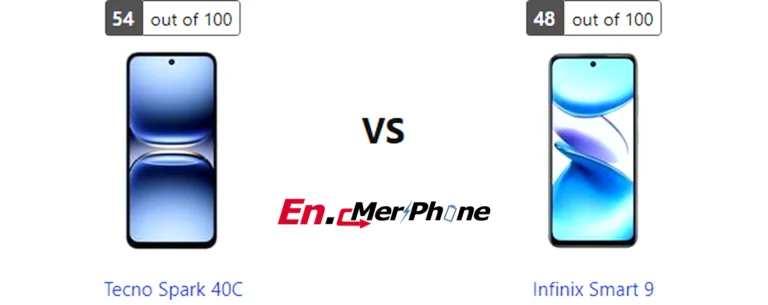 Battery drain test graph comparing Tecno Spark 40C vs Infinix Smart 9