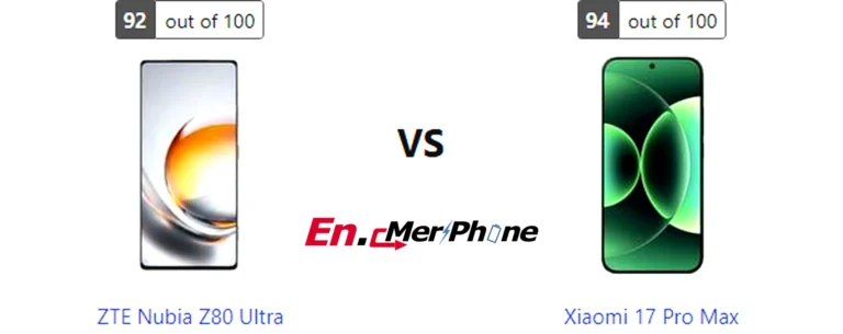 Charging speed timeline graph for ZTE Nubia Z80 Ultra and Xiaomi 17 Pro Max