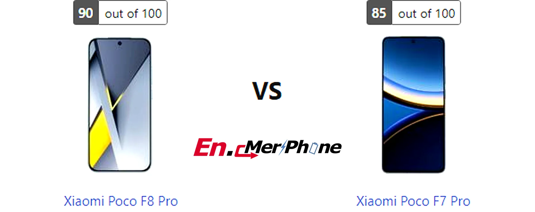 Speaker grille and audio setup comparison of Xiaomi Poco F8 Pro vs Xiaomi Poco F7 Pro