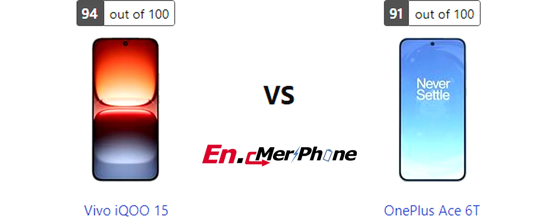 Low light photography test results for Vivo iQOO 15 versus OnePlus Ace 6T