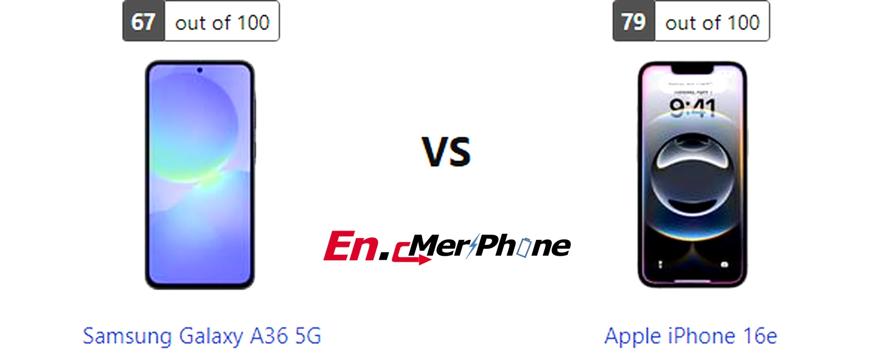 5G speed test result screenshot: Samsung Galaxy A36 5G vs Apple iPhone 16e