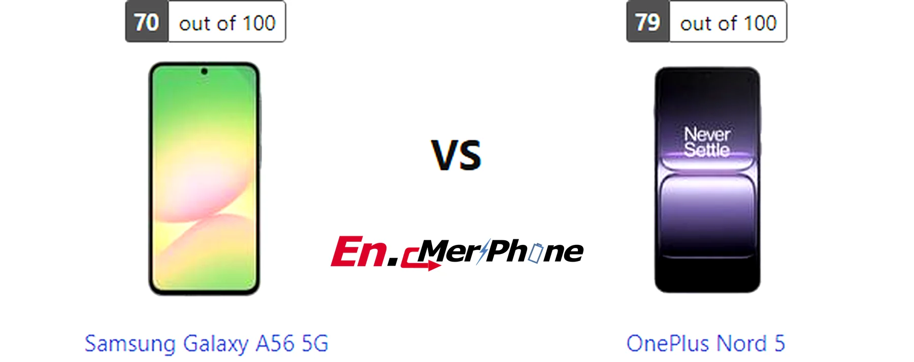Close-up shot of ports and buttons on Samsung Galaxy A56 5G and OnePlus Nord 5