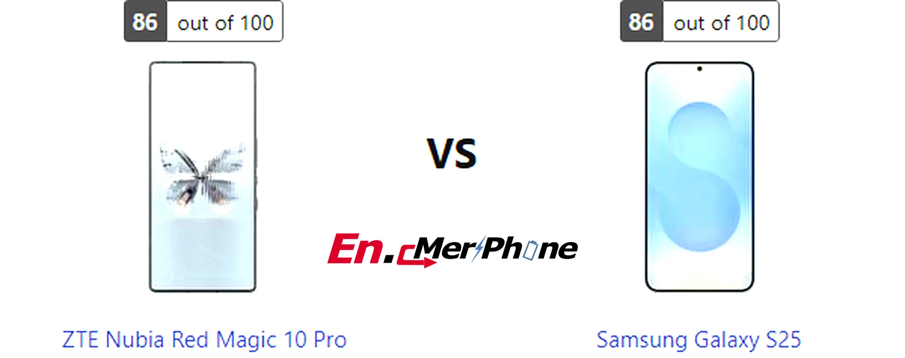 Side-by-side comparison image of ZTE Nubia Red Magic 10 Pro and Samsung Galaxy S25 front display